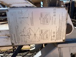 Control Station - Upper with Load Charts