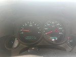 Options with Gauges