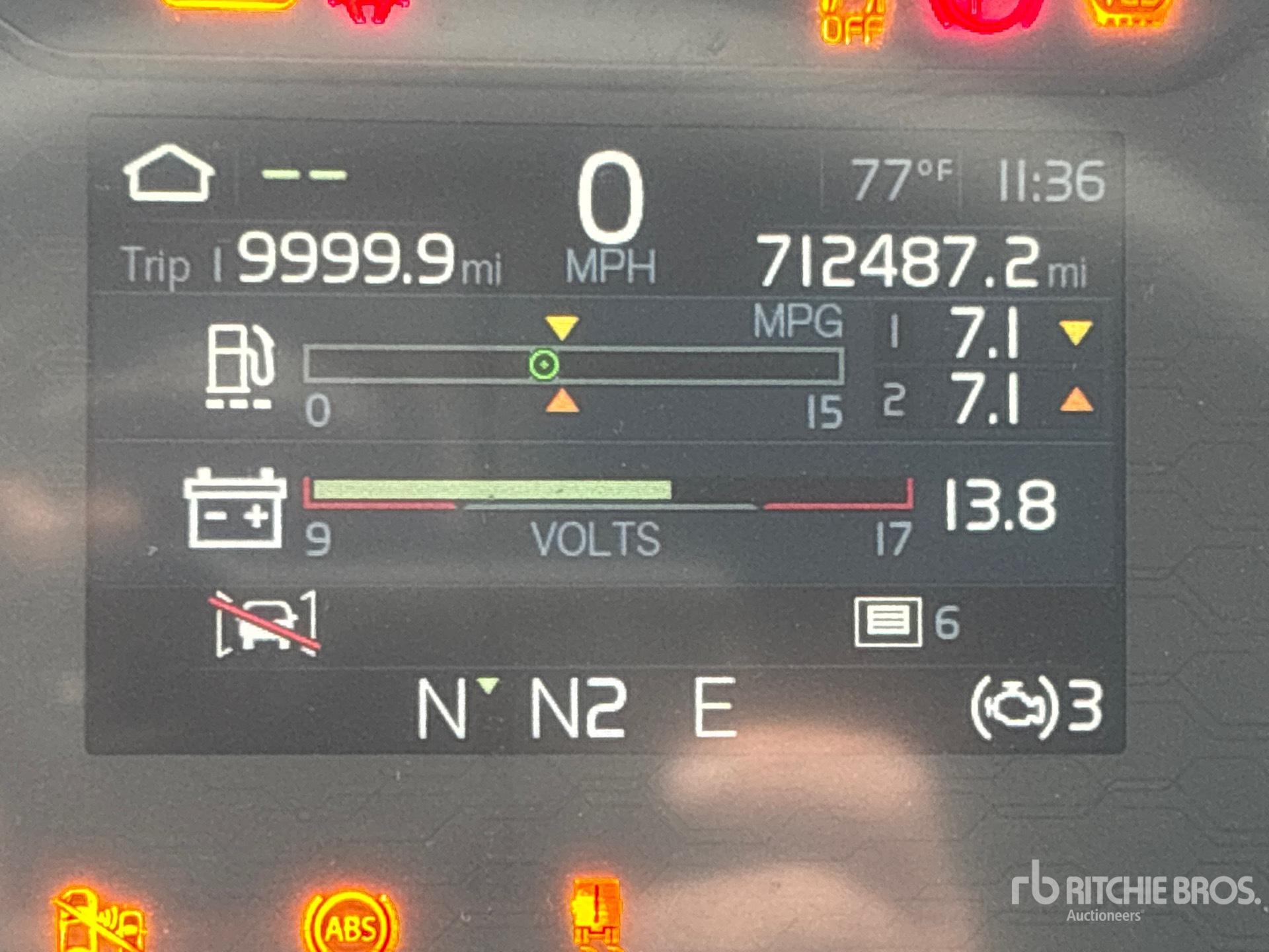 2020 Volvo VNL860