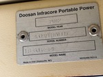 General Appearance with Unit Serial Number