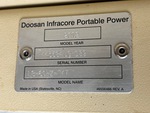 General Appearance with Unit Serial Number