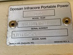 General Appearance with Unit Serial Number