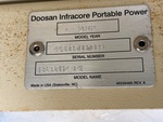 General Appearance with Unit Serial Number