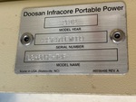 General Appearance with Unit Serial Number