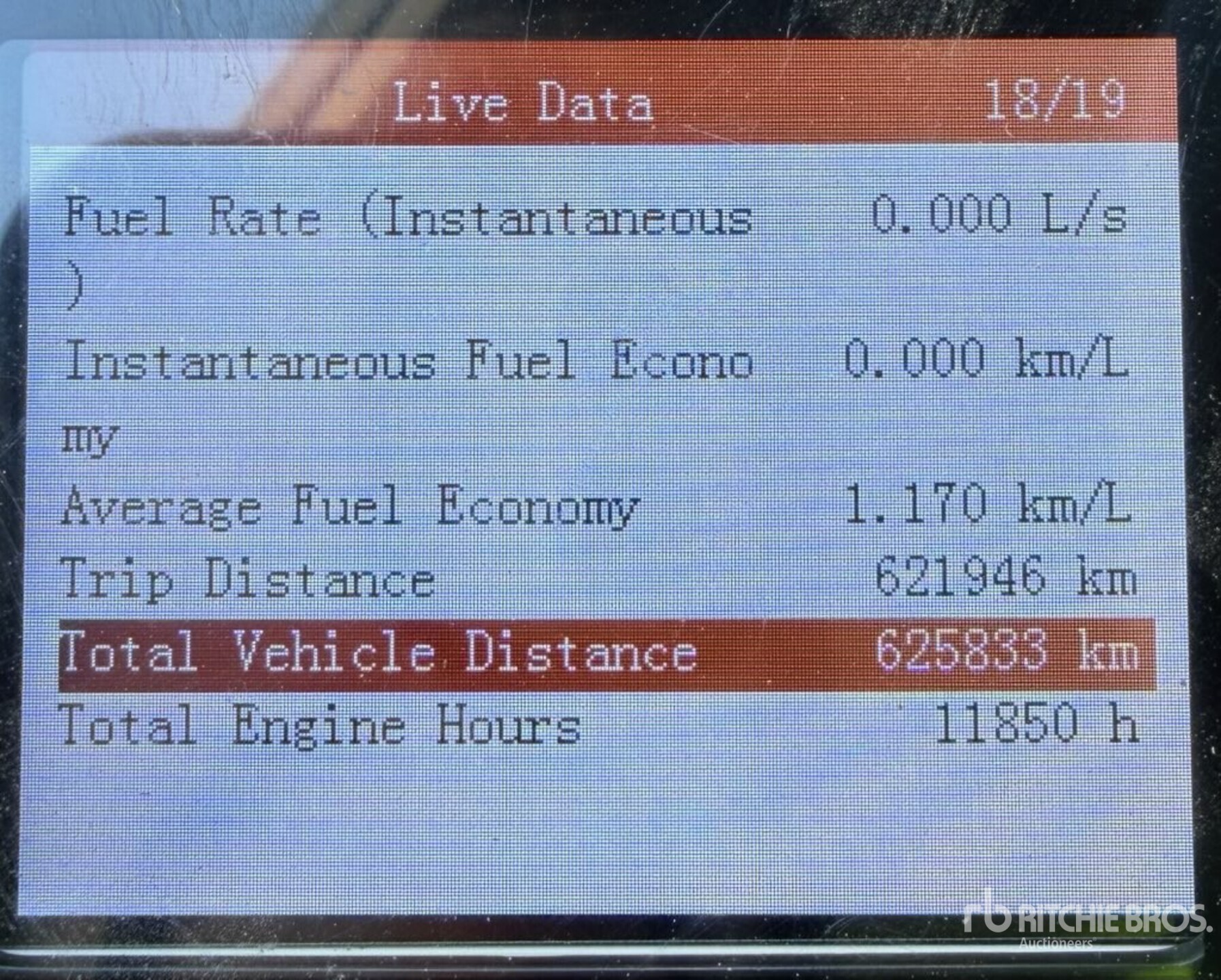 General Appearance with Hour Meter / Odometer