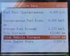 General Appearance with Hour Meter / Odometer