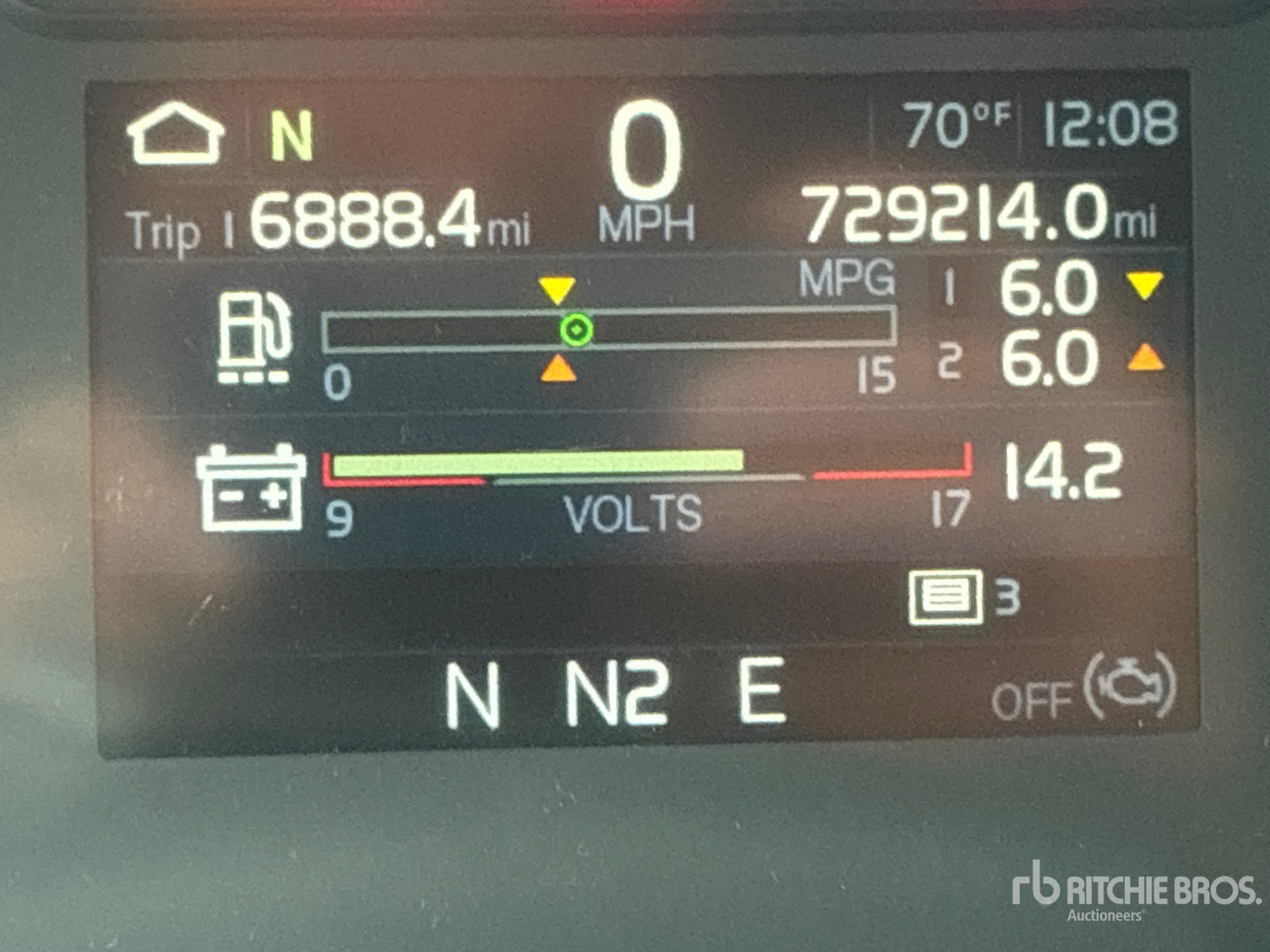 2019 Volvo VNL860