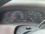 Control Station with Gauges