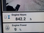 General Appearance with Hour Meter / Odometer