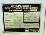 Generator with