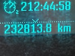 General Appearance with Hour Meter / Odometer