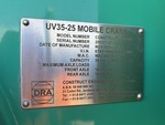 General Appearance with Numero seriale/numero d’identificazione del veicolo (VIN)
