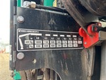 Configuration with