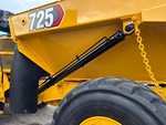 Hydraulics with