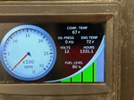 General Appearance with Hour Meter / Odometer