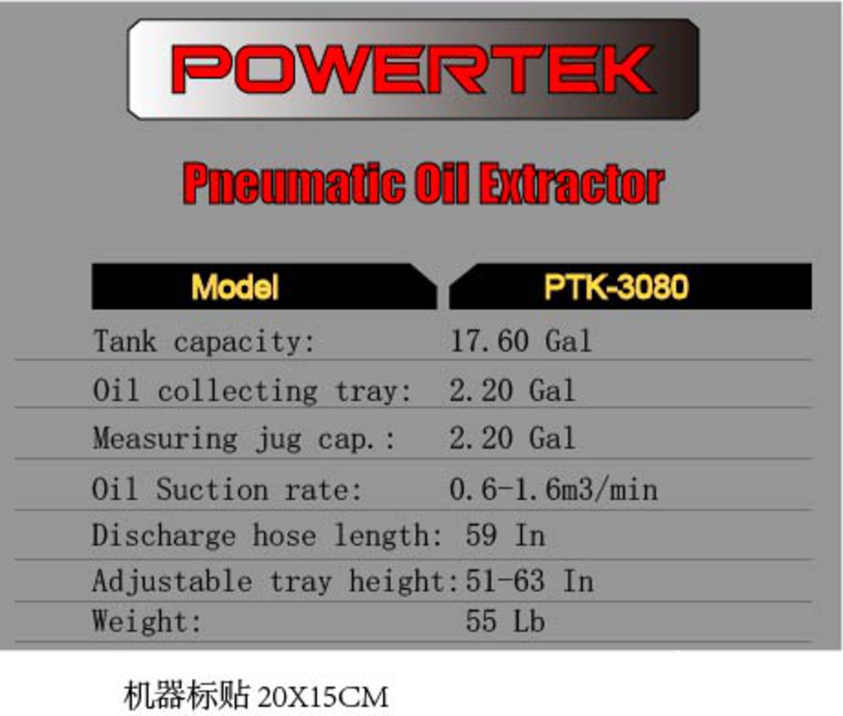 General Appearance with