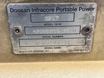 General Appearance with Unit Serial Number