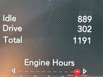 Cab with Engine Hours