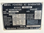 Generator with