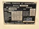 Generator with
