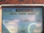 General Appearance with Hour Meter / Odometer