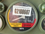 Control Station with Odometer
