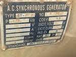 Generator with