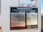 Generator with