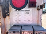 Configuration with