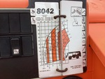 Control Station with Load Charts