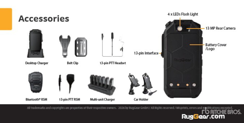 General Appearance with Picture, Right Rear Corner
