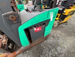 General Appearance with Body Panels
