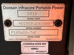 General Appearance with Unit Serial Number