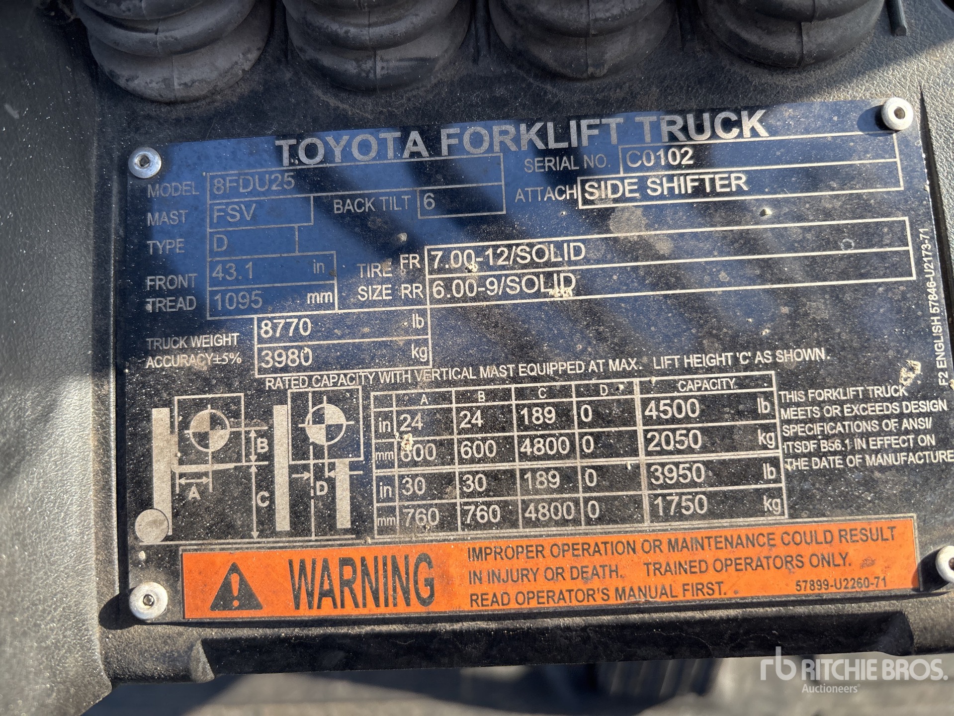 Photo of a 2020 Toyota 8FDU25