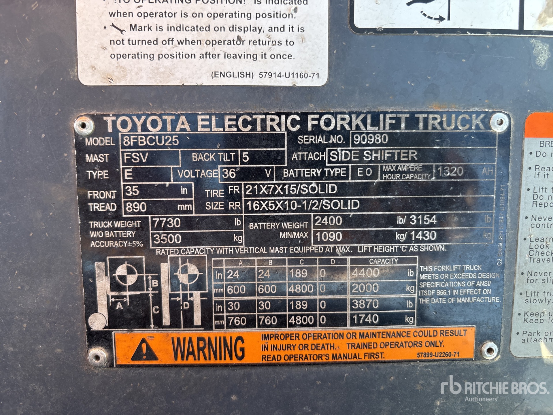 Photo of a 2022 Toyota 8FBCU25