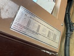 General Appearance with Frame Stamp Serial Number/VIN Photo
