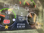 General Appearance with Hour Meter / Odometer