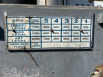 Configuration with