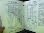 General Appearance with Load Chart