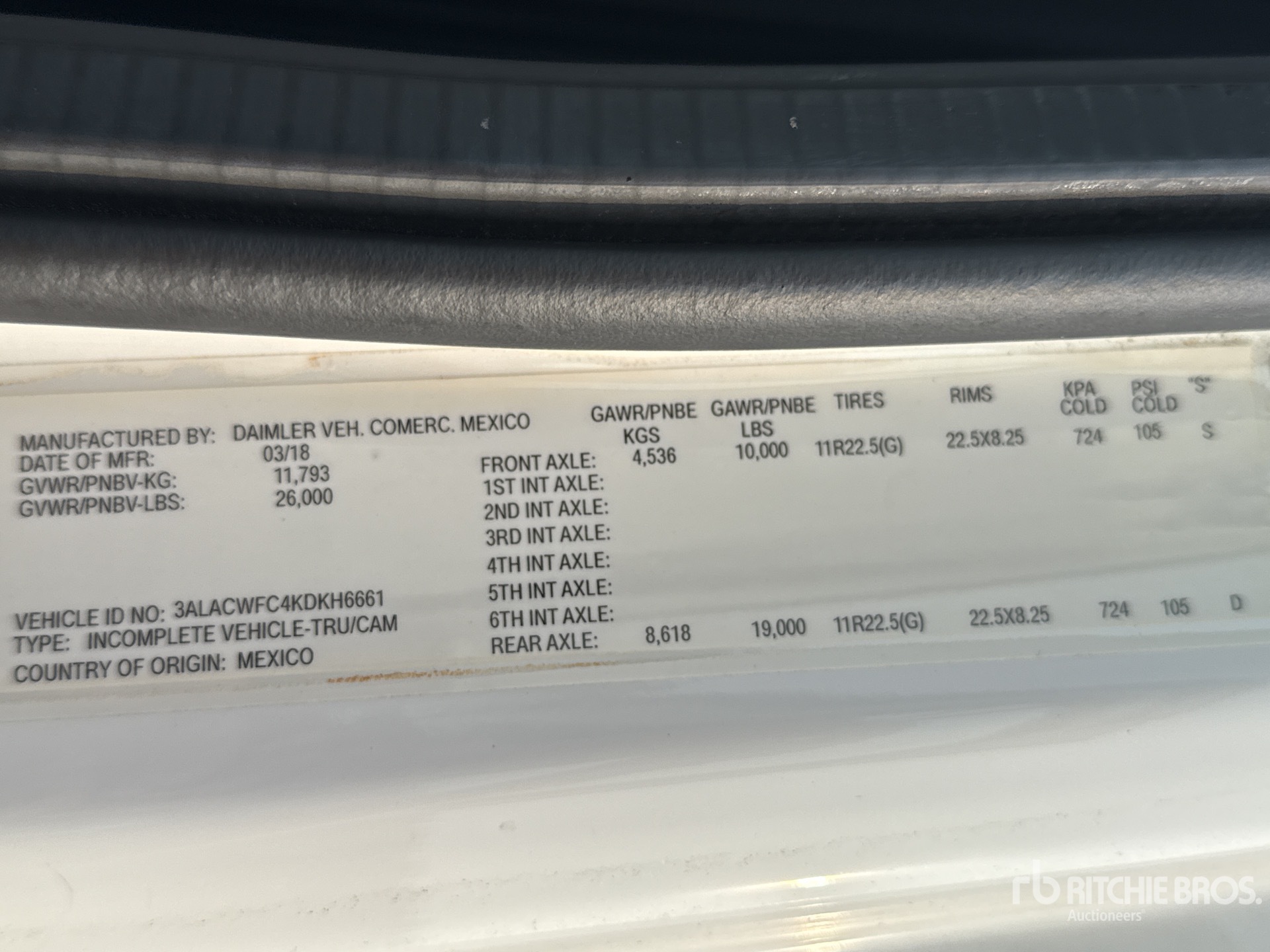 2019 Freightliner M2 106