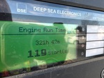 General Appearance with Hour Meter / Odometer