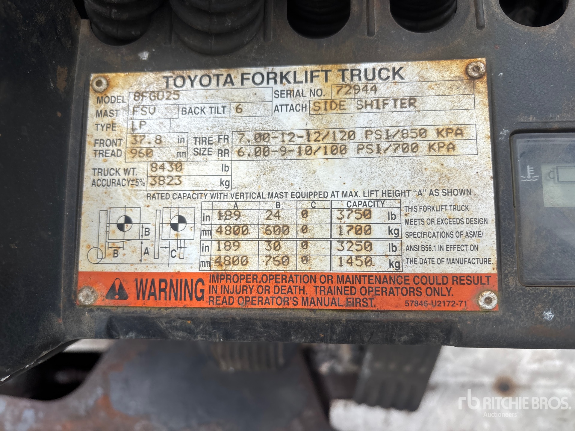 2016 Toyota 8FGU25