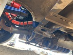 Hydraulics with