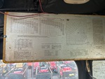 General Appearance with Load Chart