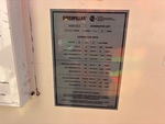 General Appearance with Unit Serial Number