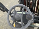 Control Station with Gauges