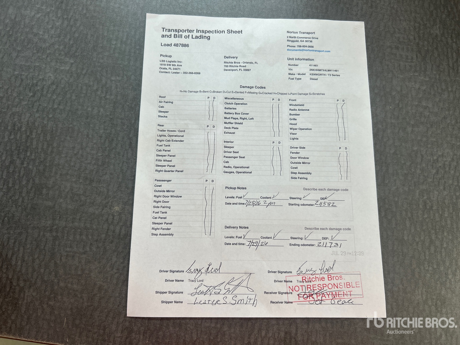 2020 Kenworth T370
