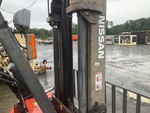 Hydraulics with Mast Lift Cylinders
