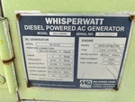 Generator with