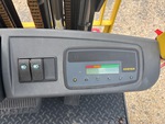 Control Station with Gauges